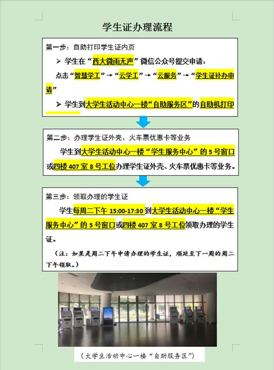 （二）协议书办理