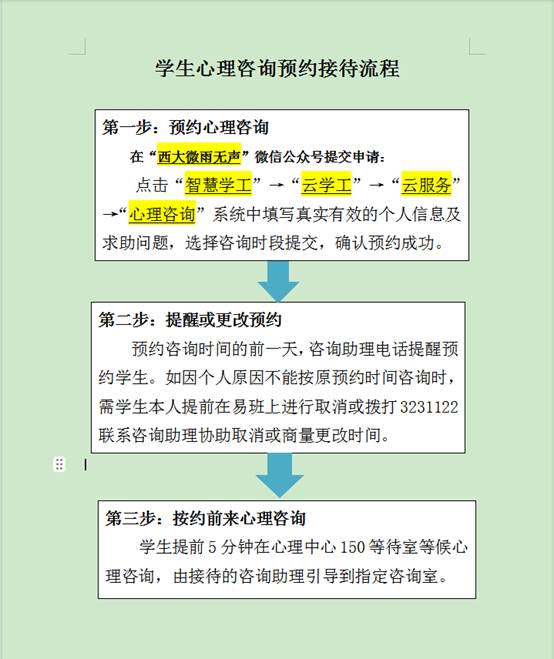 （三）违约重申网签权限流程